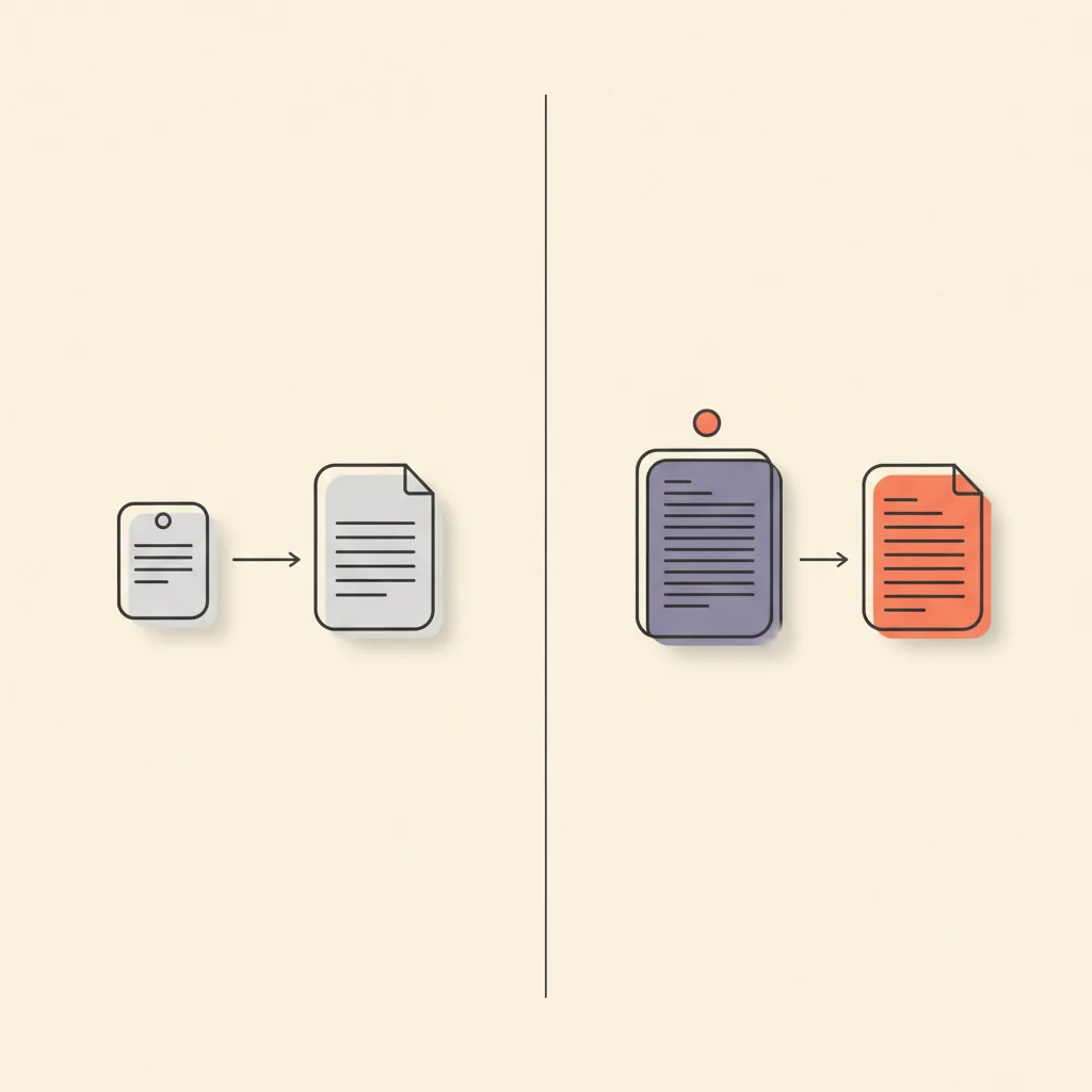 Side-by-side diagram of two briefs feeding into AI: a thin brief on the left producing a vague output document, and a rich brief on the right (pre-loaded with anchors, angle, and ban-list) producing a sharper, more specific output document.
